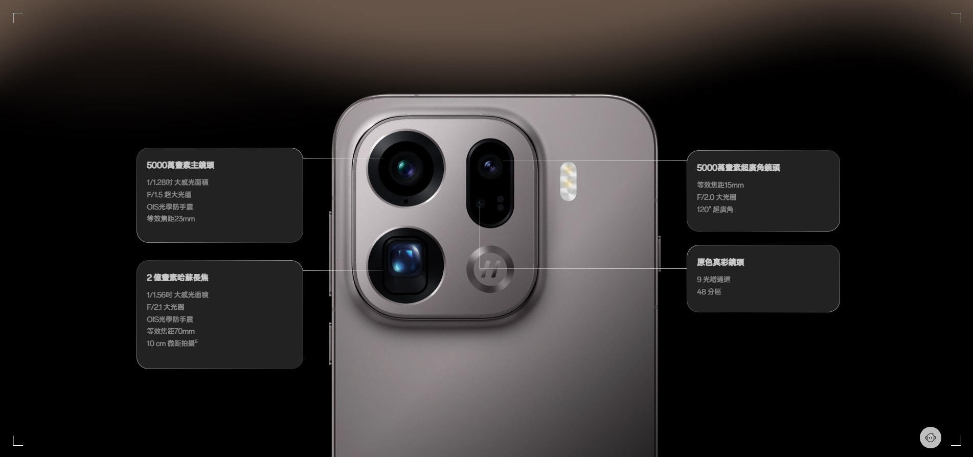 OPPO Find X9 Pro鏡頭