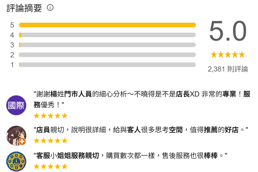 傑昇Google評論