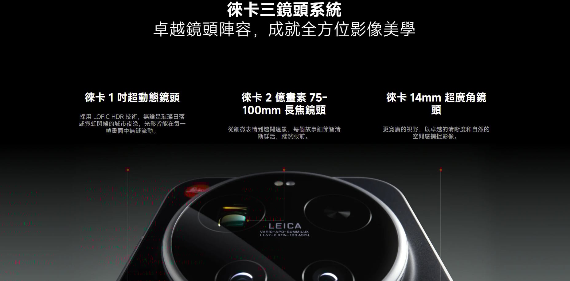 leica-leitzphone 相機規格