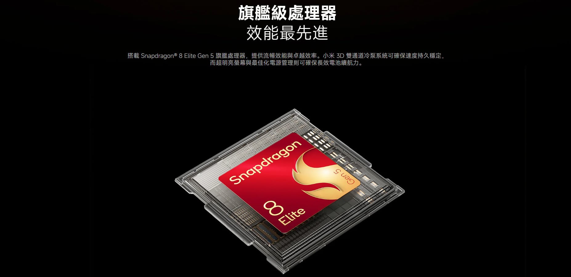 leica-leitzphone 晶片