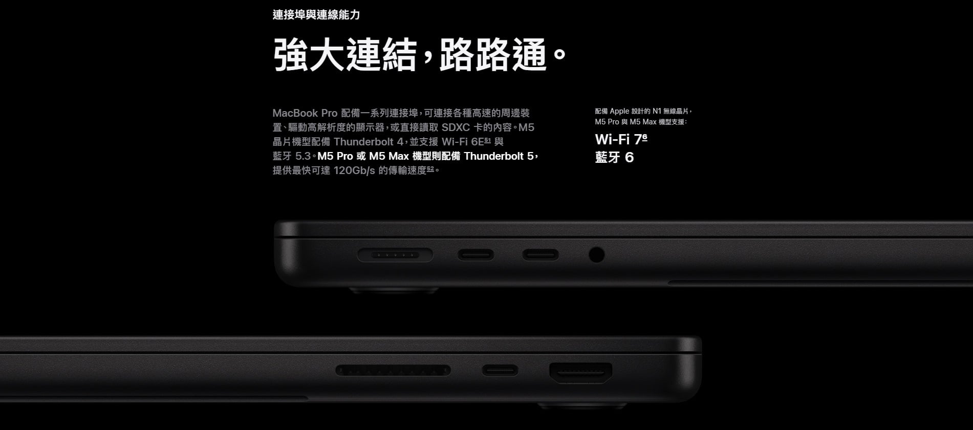 MacBook Pro 連線能力增強