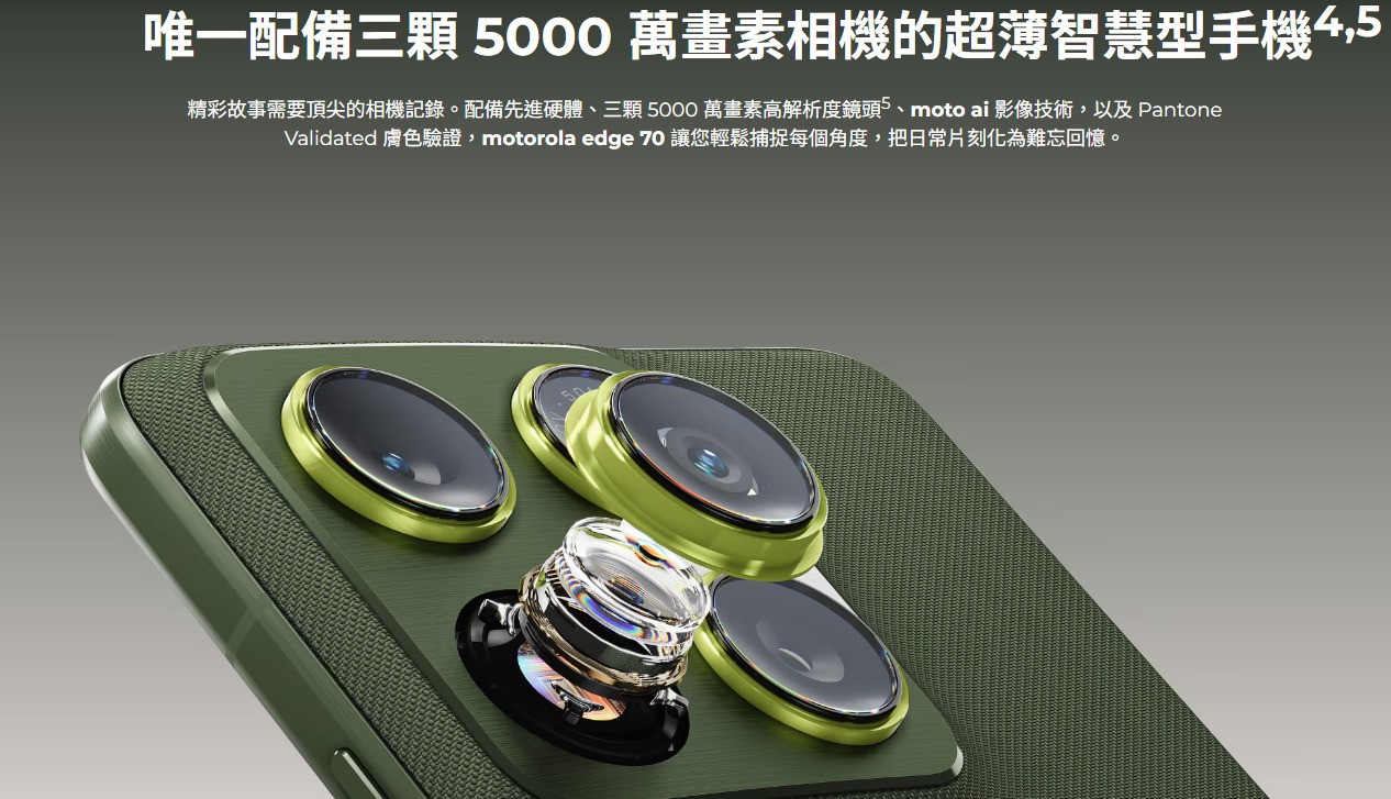 Motorola edge 70 搭載三顆 5000 萬畫素主鏡頭，相機具備moto ai影像技術。