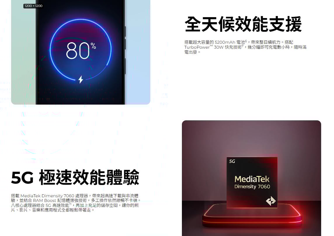 Motorola moto g56 晶片和電池續航