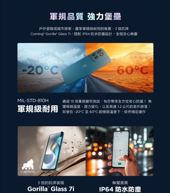 moto g57 軍規品質