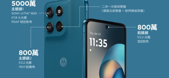 moto g57 相機規格