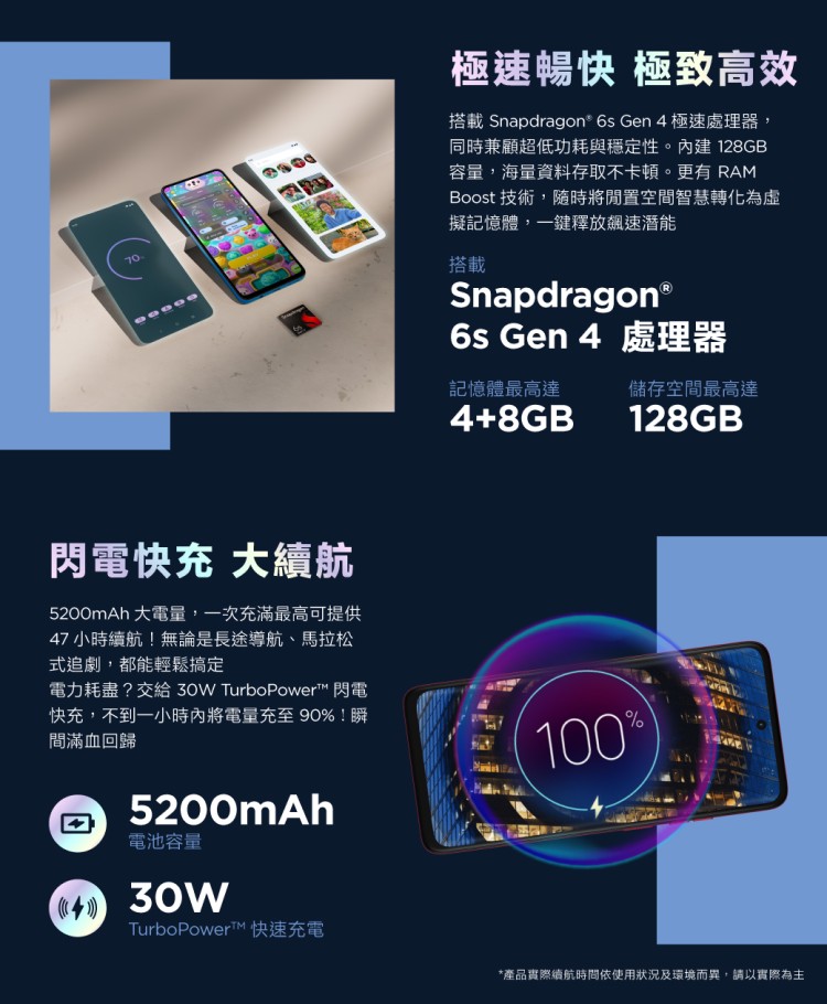 Motorola Moto g57 處理器、電池規格