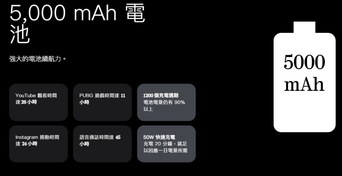 nothing phone 3a 電池