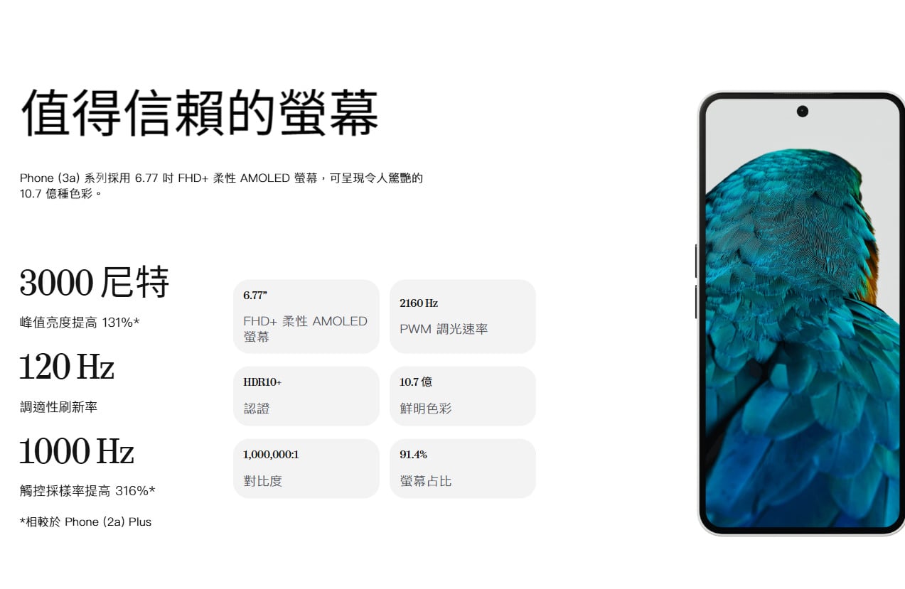 nothing phone 3a 螢幕