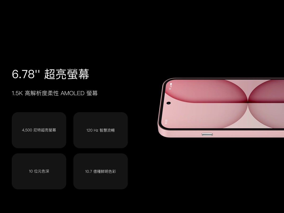 Nothing Phone 4a 螢幕