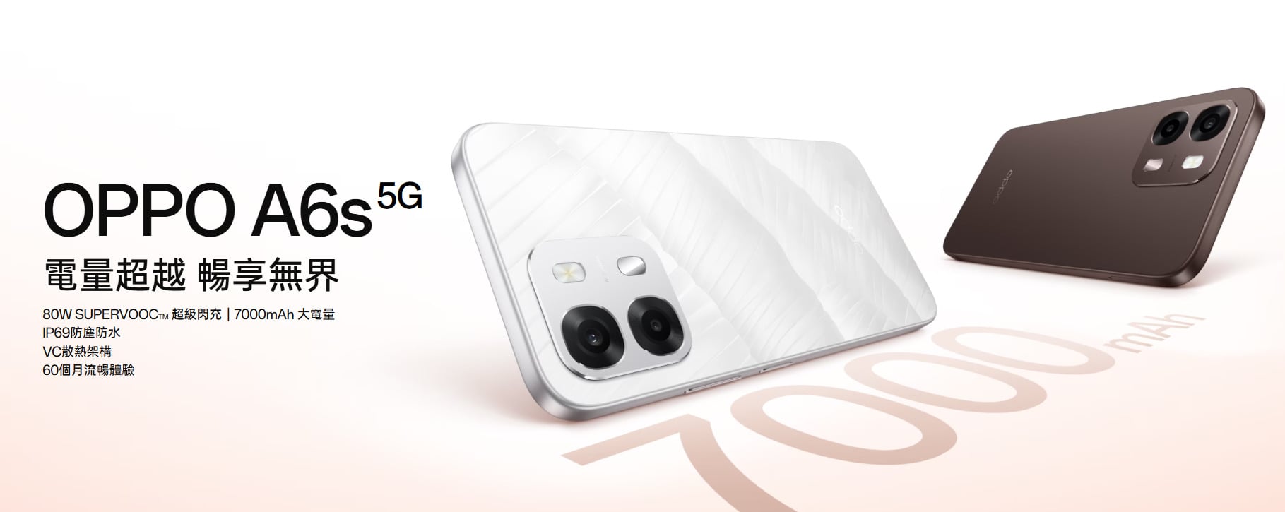 OPPO A6s 最新評價與優缺點全解析，2026 購機必看。