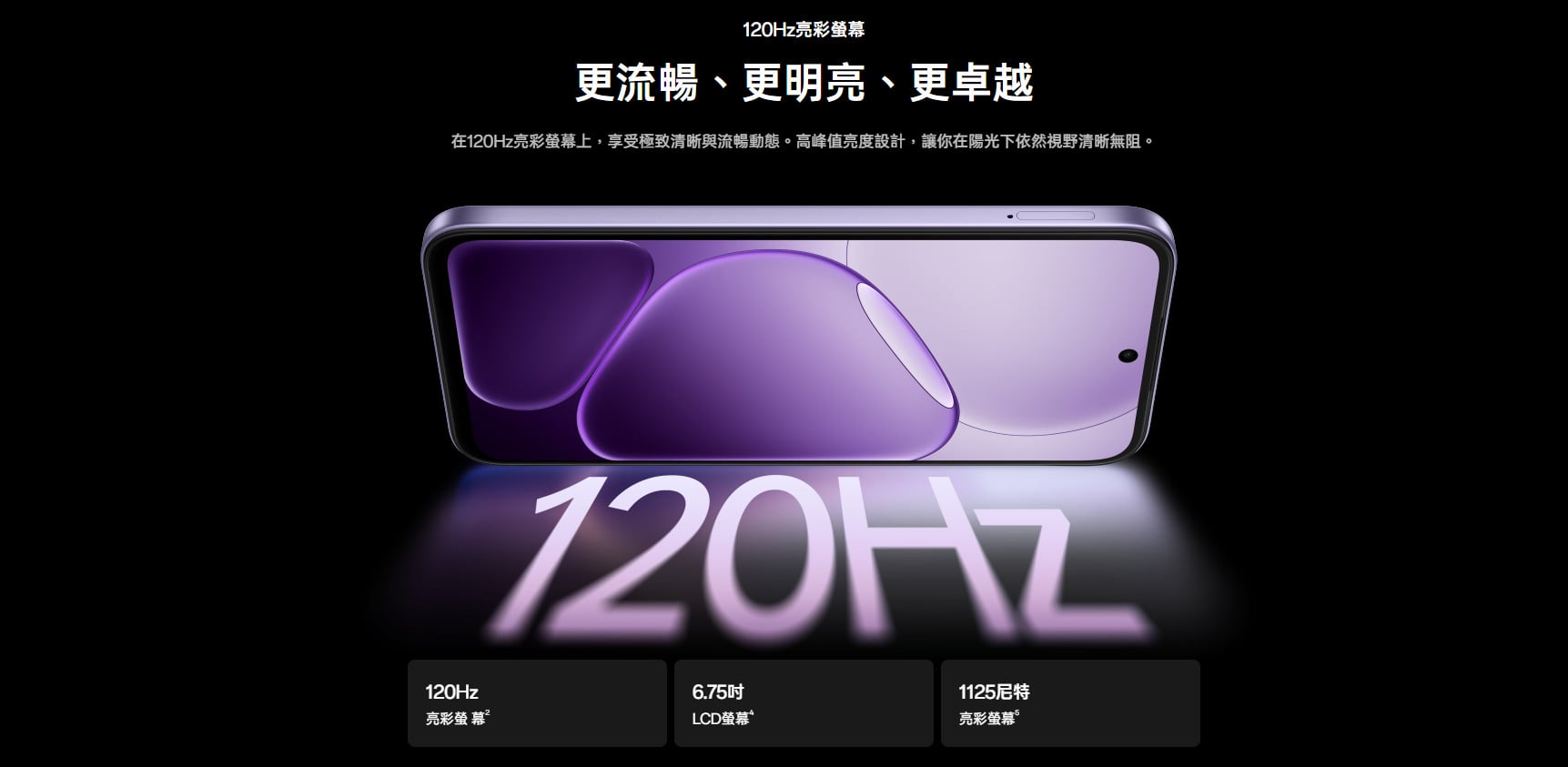 OPPO A6x 螢幕