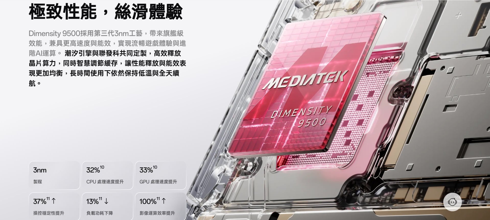 OPPO Find X9 處理器