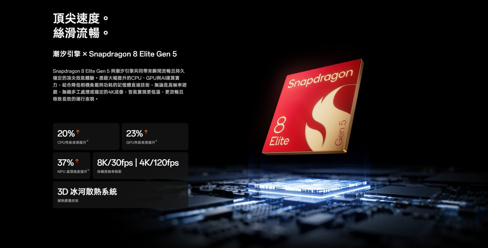 OPPO Find X9 Ultra 晶片