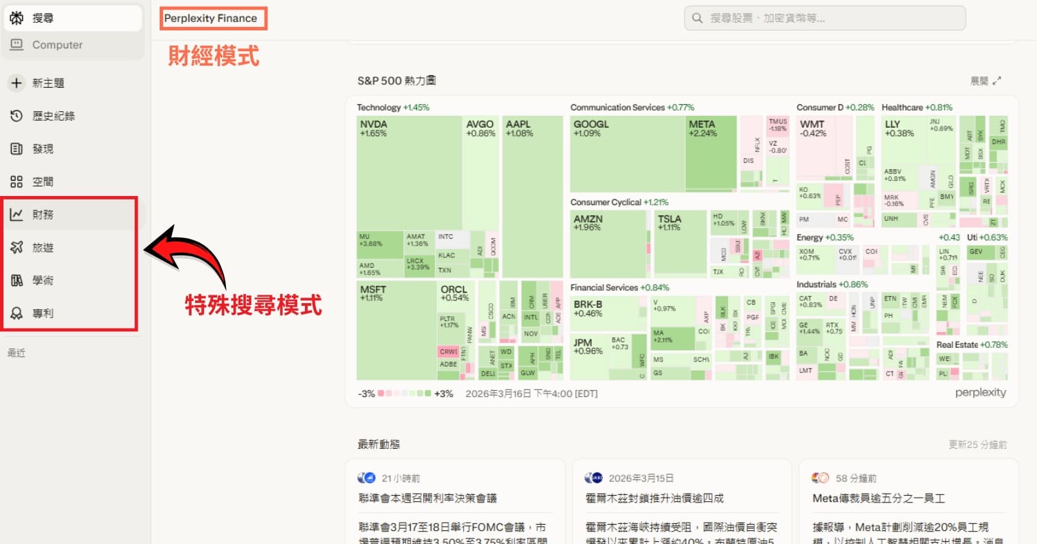 Perplexity 財經模式