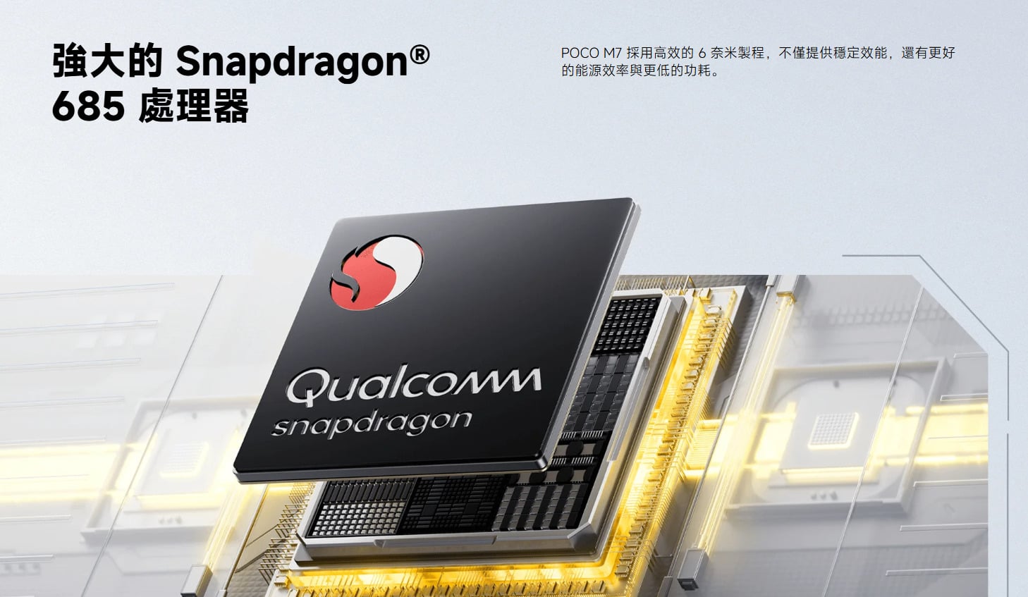 POCO M8 處理器