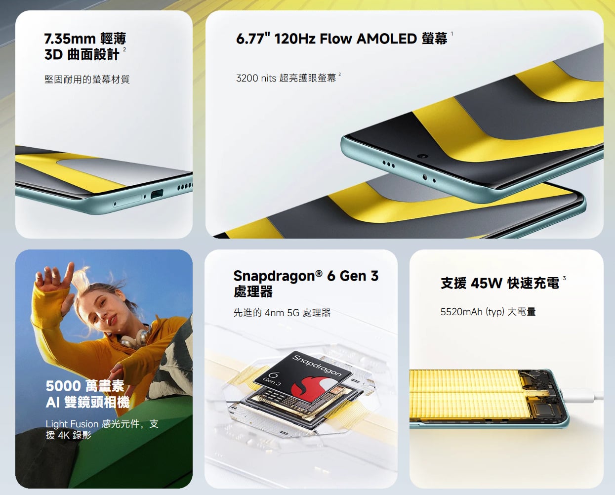 POCO M8 5G亮點規格功能圖解，傑昇通信帶你看5520mAh大電量。