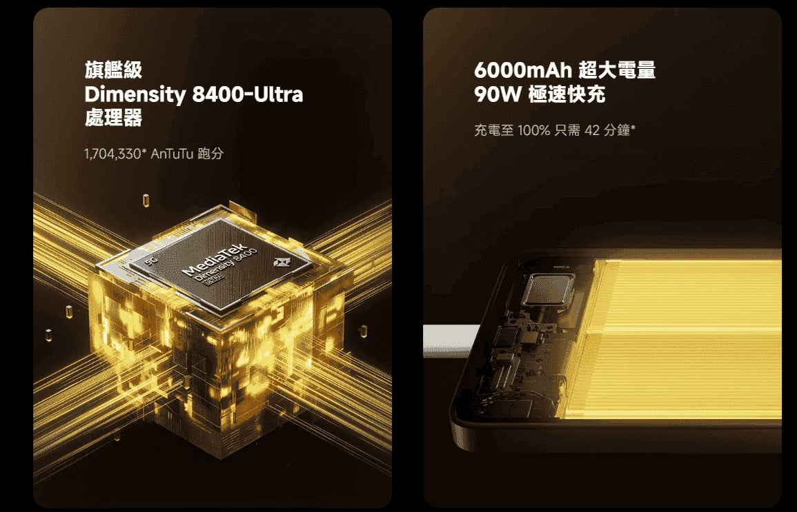 POCO X7 Pro 處理器