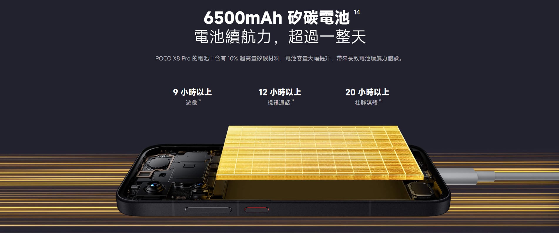 POCO X8 Pro 電池