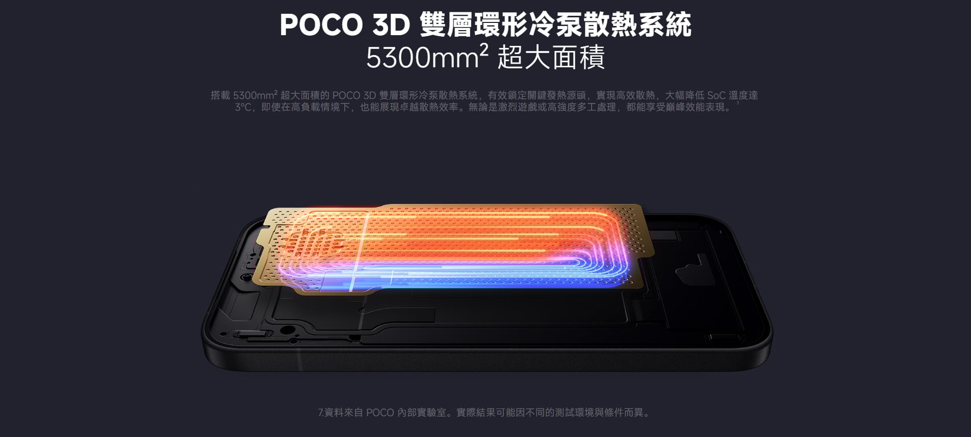 POCO X8 Pro 散熱