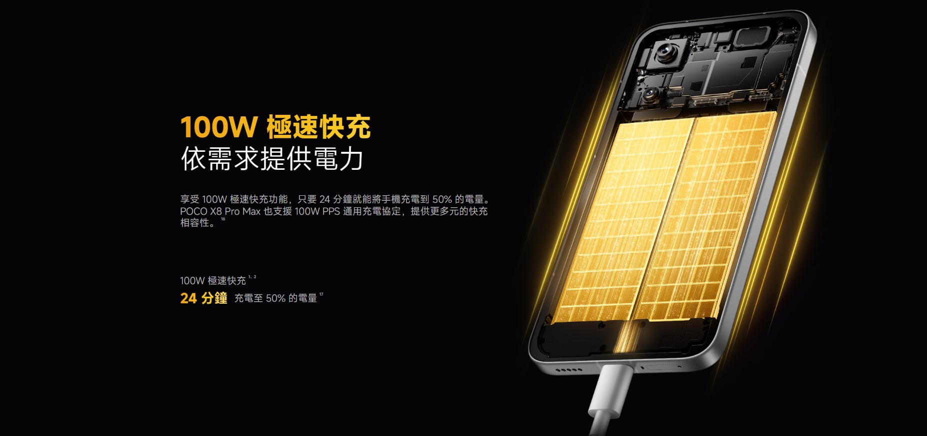 POCO X8 Pro Max 快充