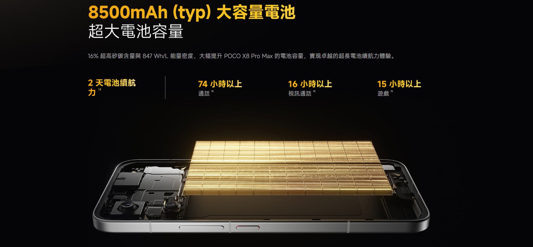 POCO X8 Pro Max 電池