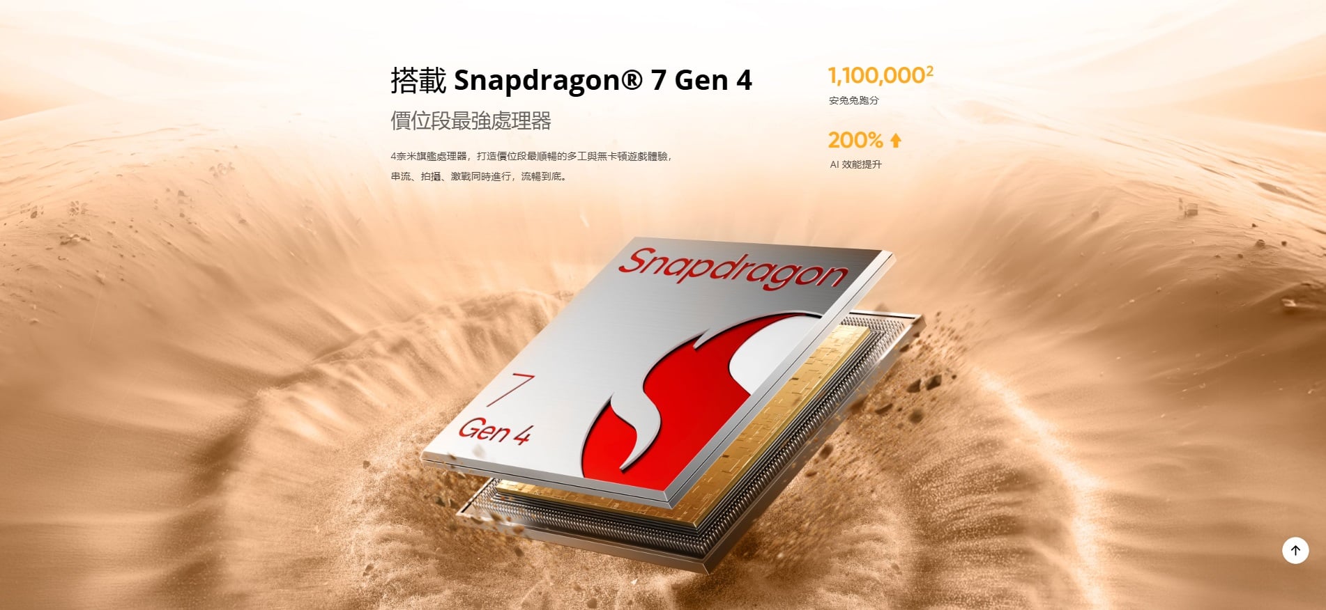 realme 15 Pro 處理器