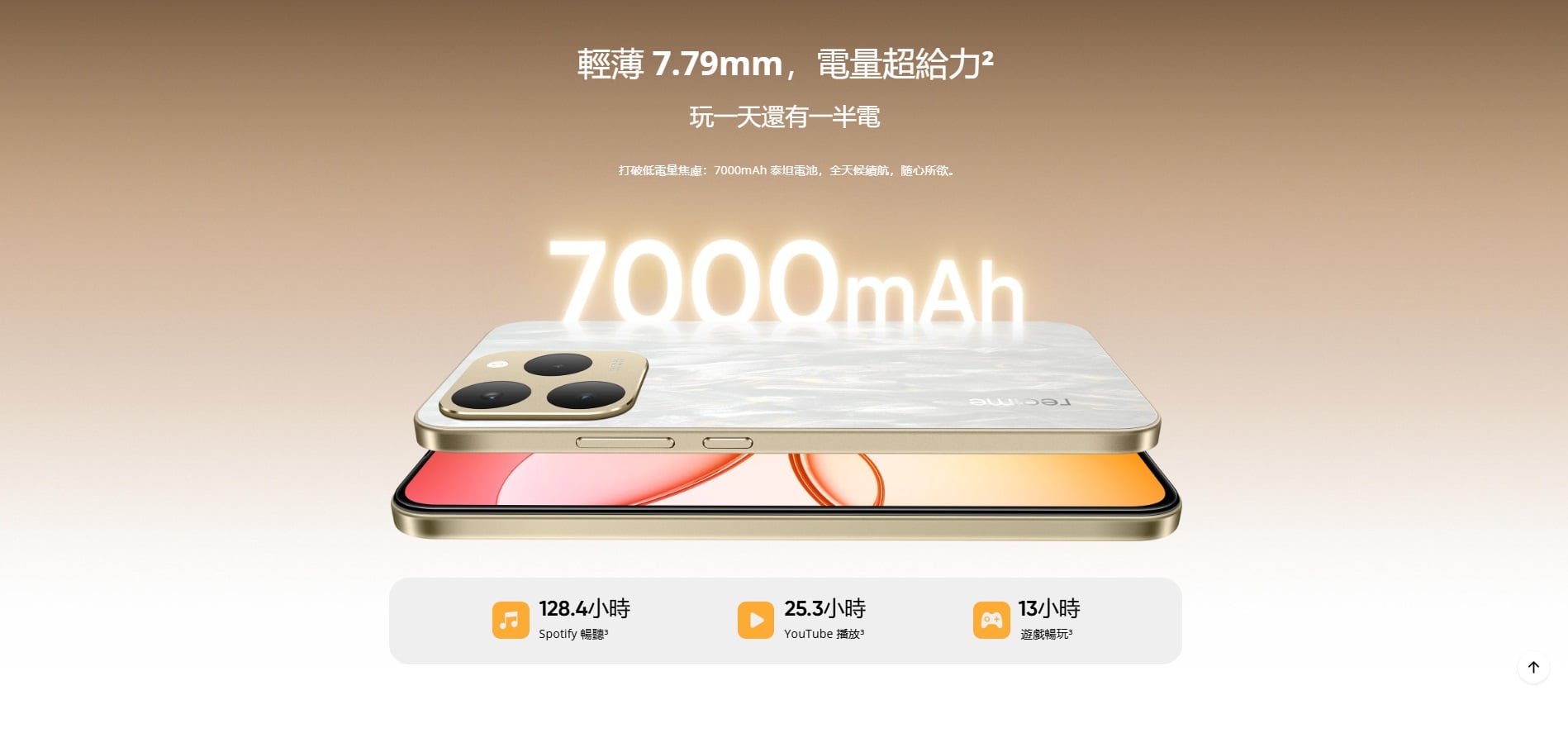 realme 15T 7000mAh電池