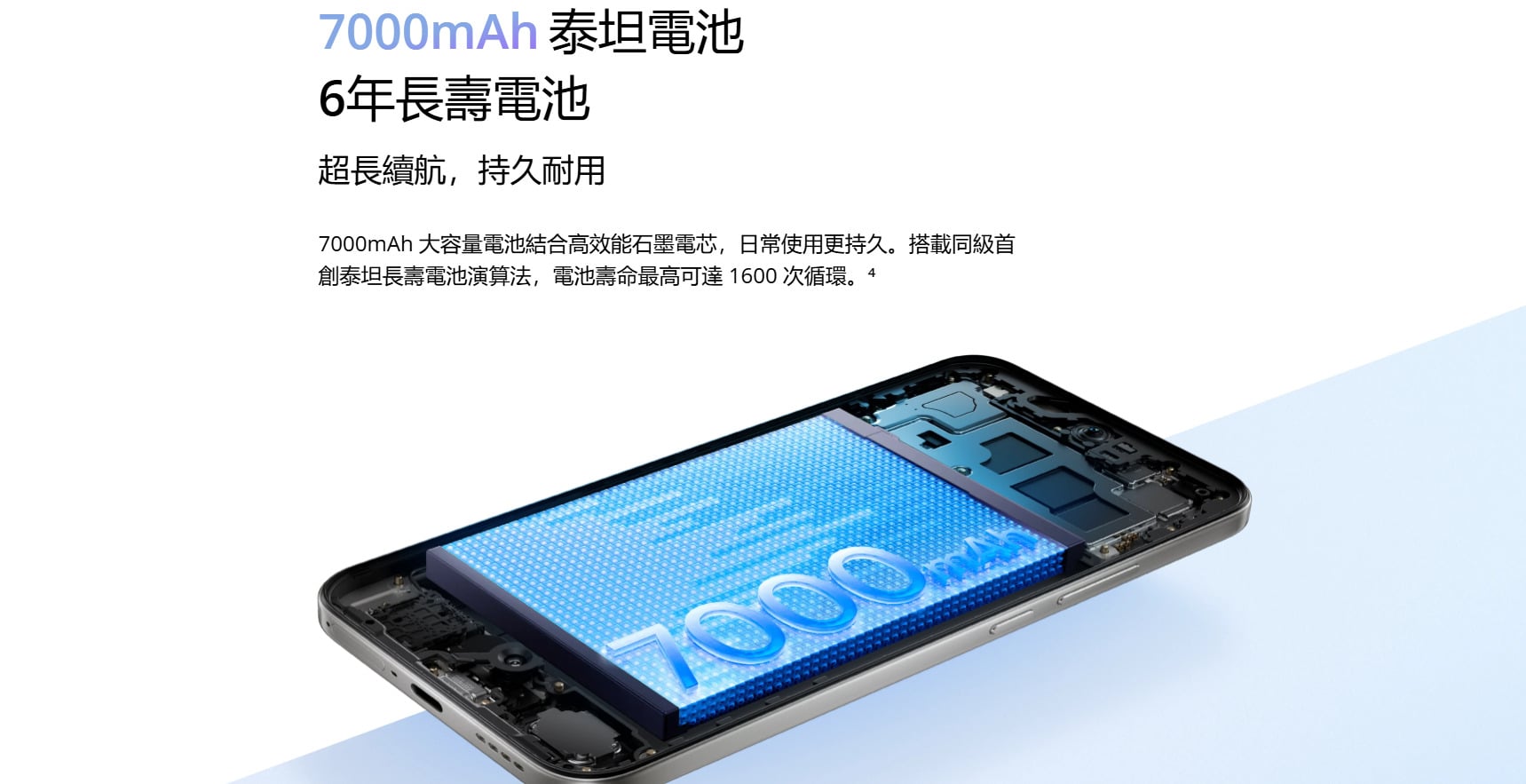 realme 16 電池