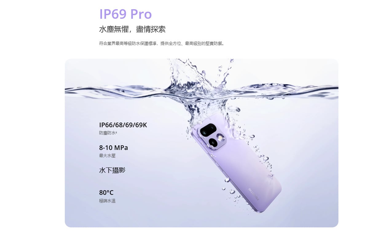 realme 16 Pro IP69 Pro