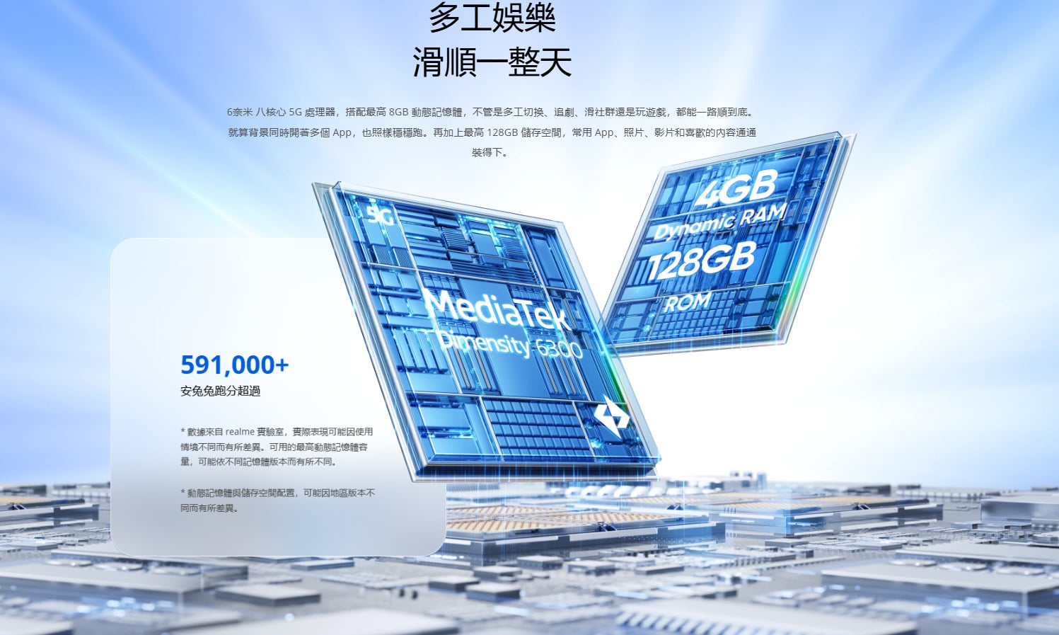 realme C100 處理器