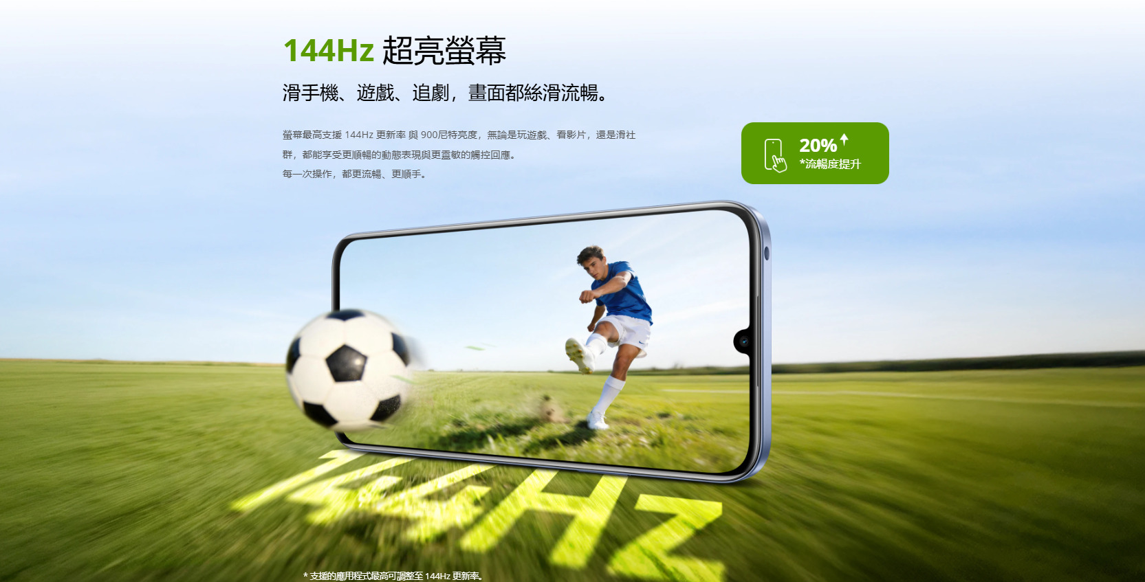 realme C100 螢幕