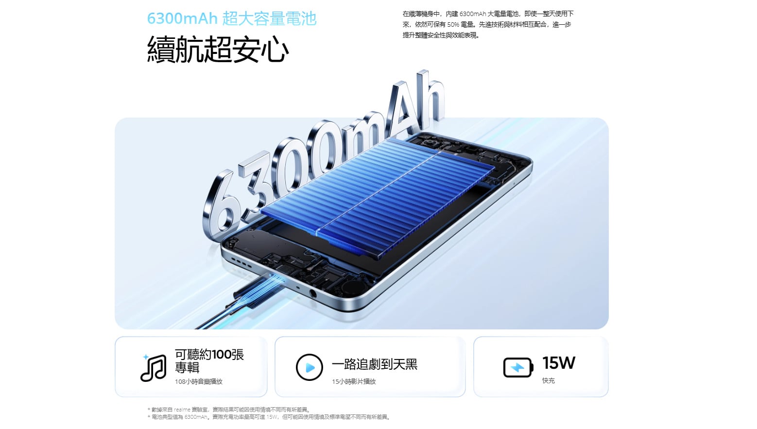 realme Note 80 battery