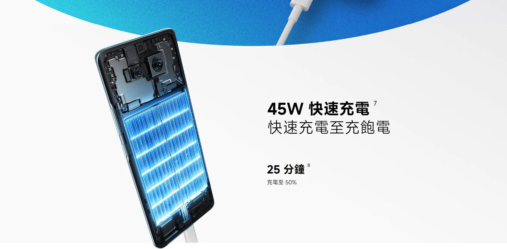 紅米 Note 15 5G 充電速率