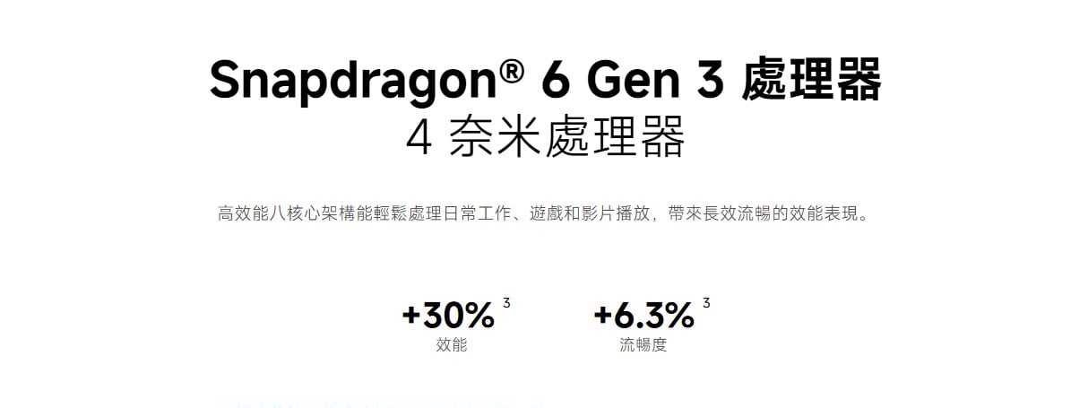 紅米 Note 15 5G 處理器性能提升