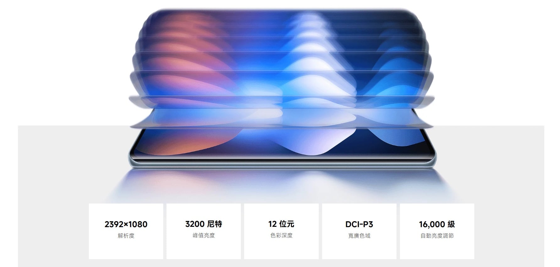 紅米 Note 15 5G 螢幕