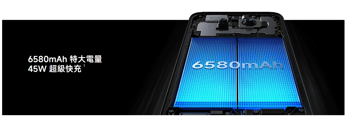 紅米 Note 15 Pro 6580mAh電池