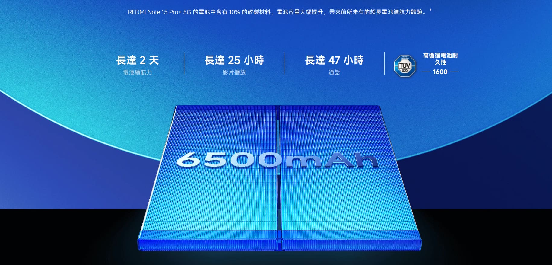 REDMI Note 15 Pro+ 5G 電池