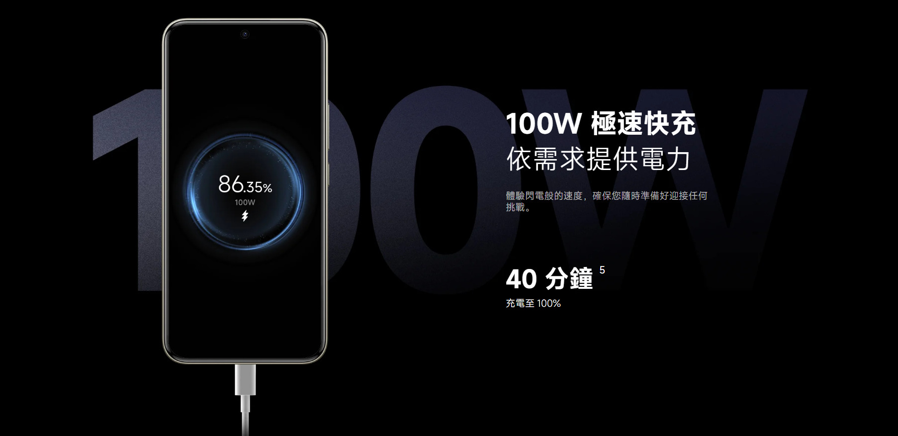 REDMI Note 15 Pro+ 5G 快充