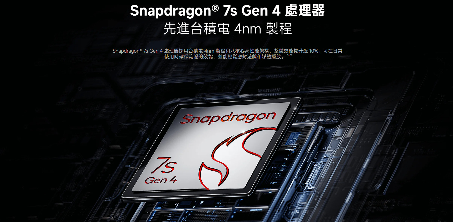 REDMI Note 15 Pro+ 5G 處理器