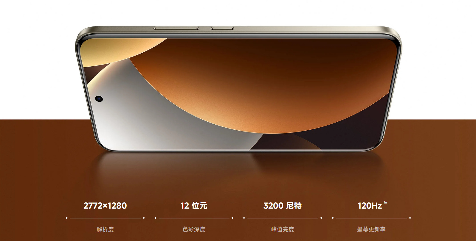 REDMI Note 15 Pro+ 5G 螢幕