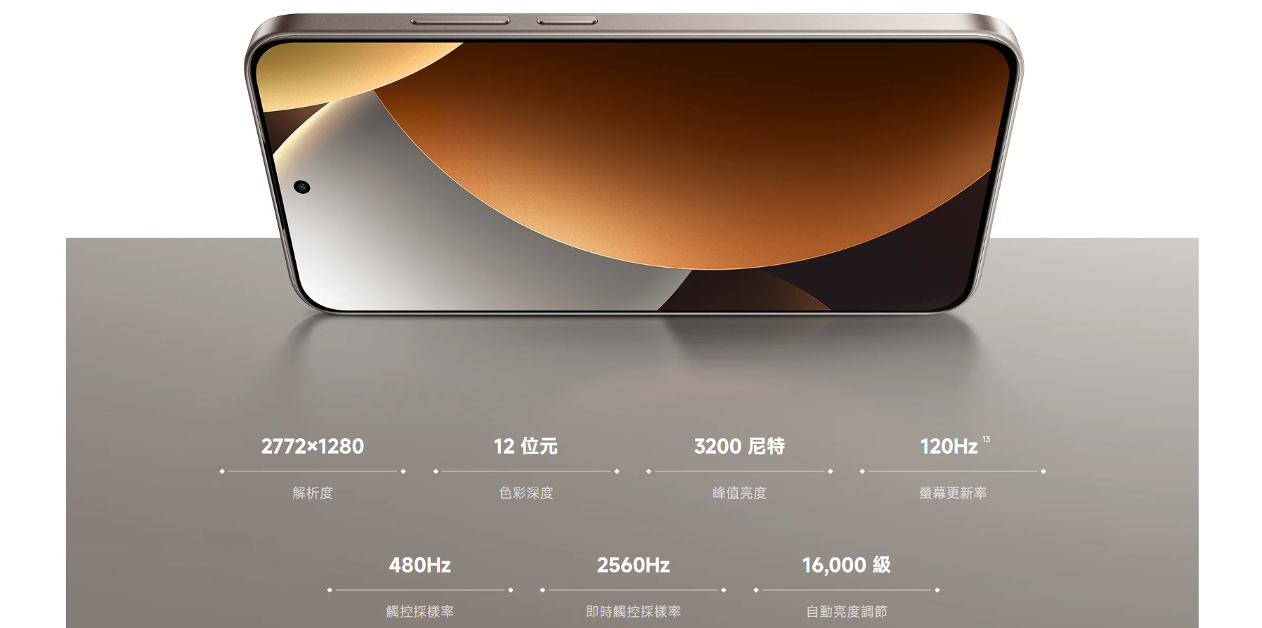 紅米 Note 15 Pro 螢幕規格