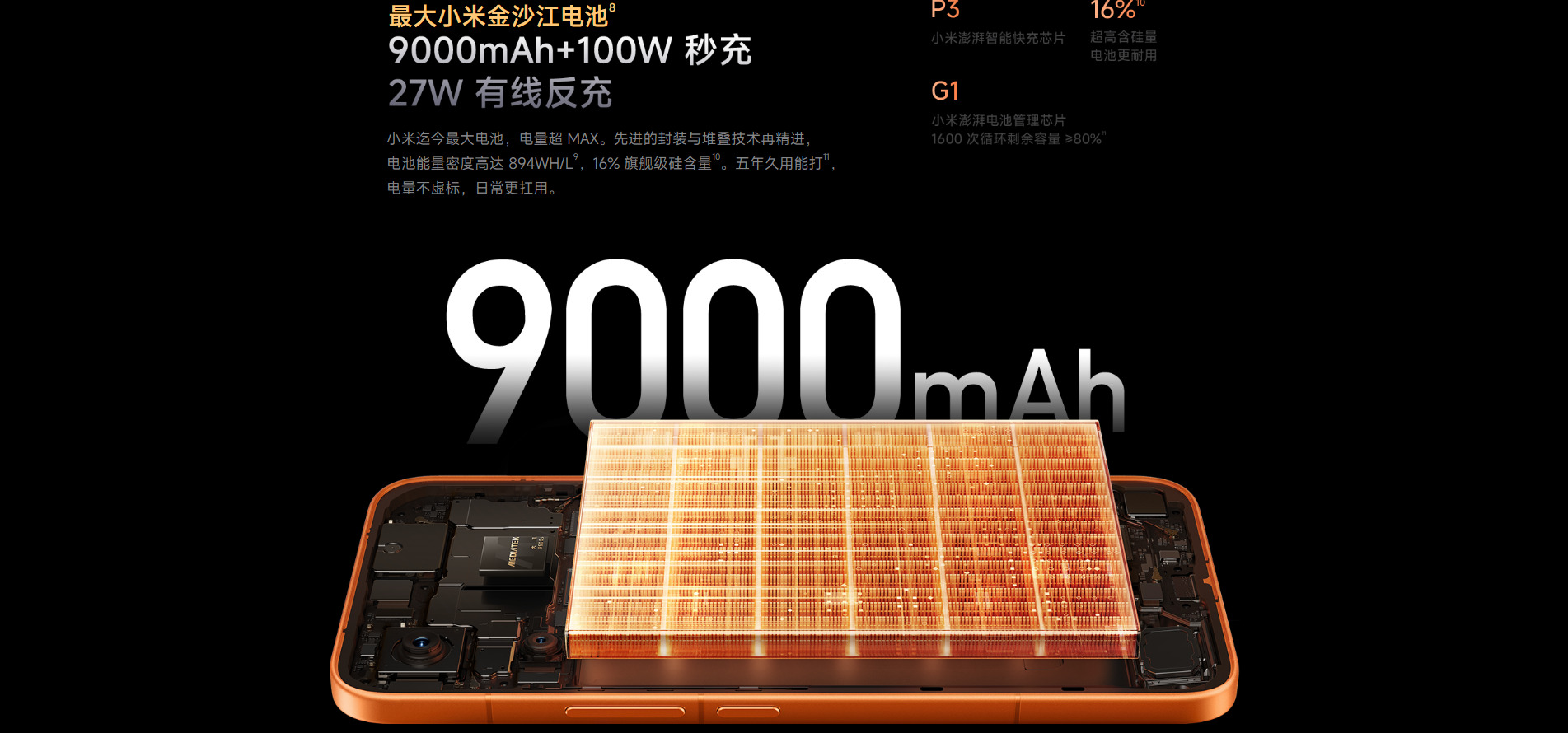 REDMI Turbo 5 Max 9000mAh 電池