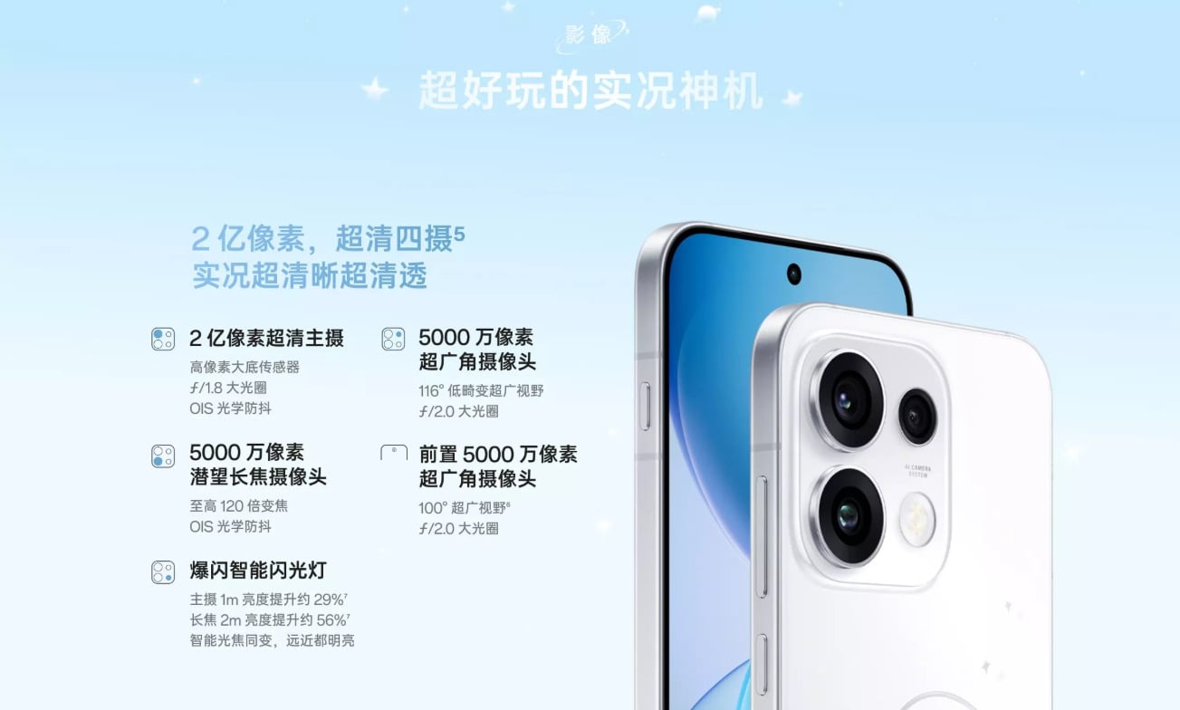 OPPO Reno16 相機