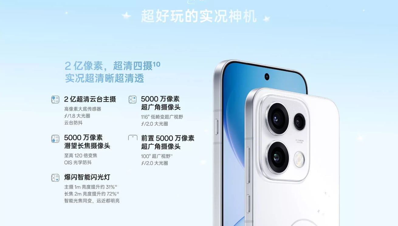 OPPO Reno16 Pro 相機