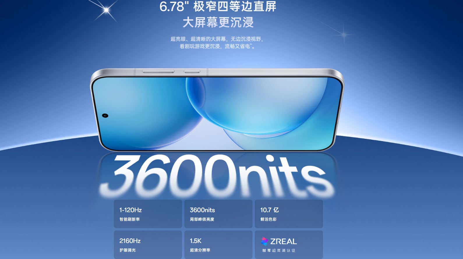 OPPO Reno16 Pro 螢幕