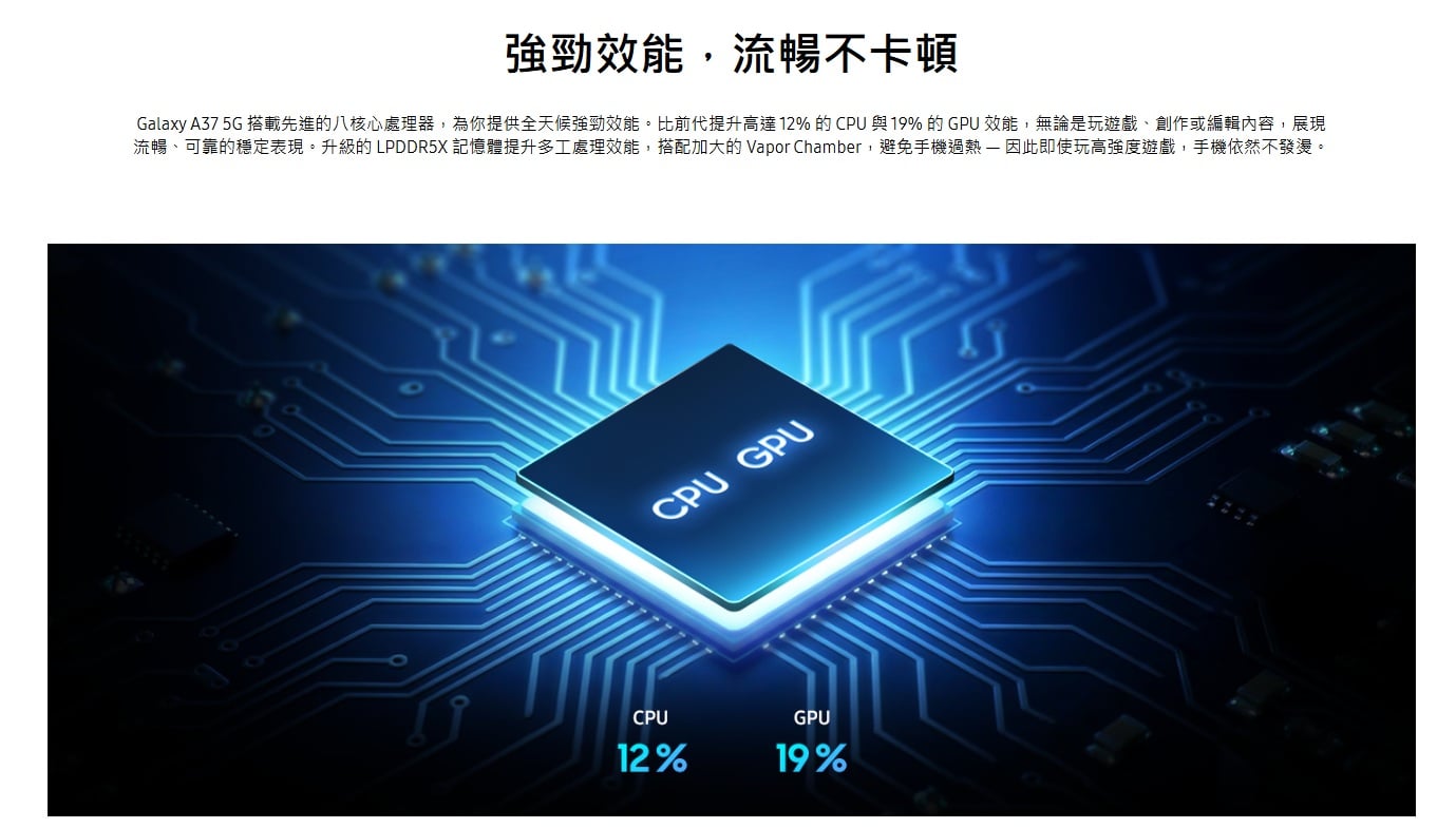 三星 A37 處理器