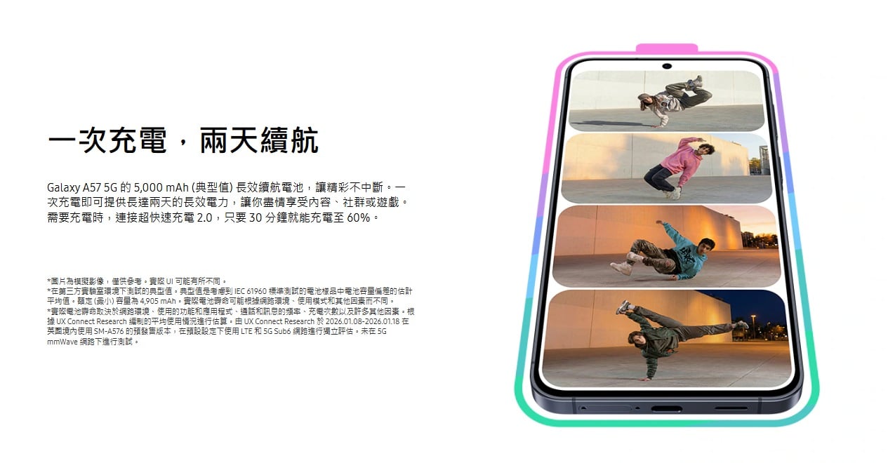 三星 A57 續航