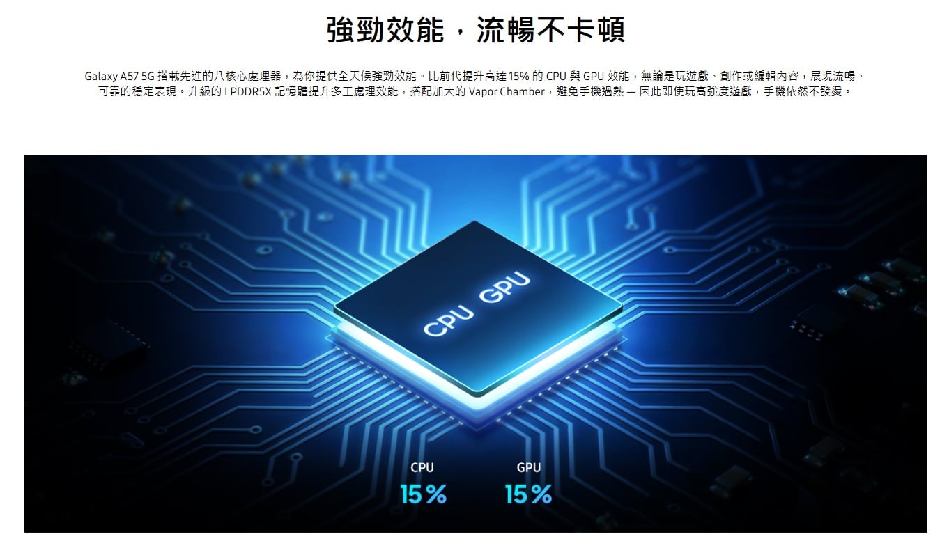 三星 A57 處理器