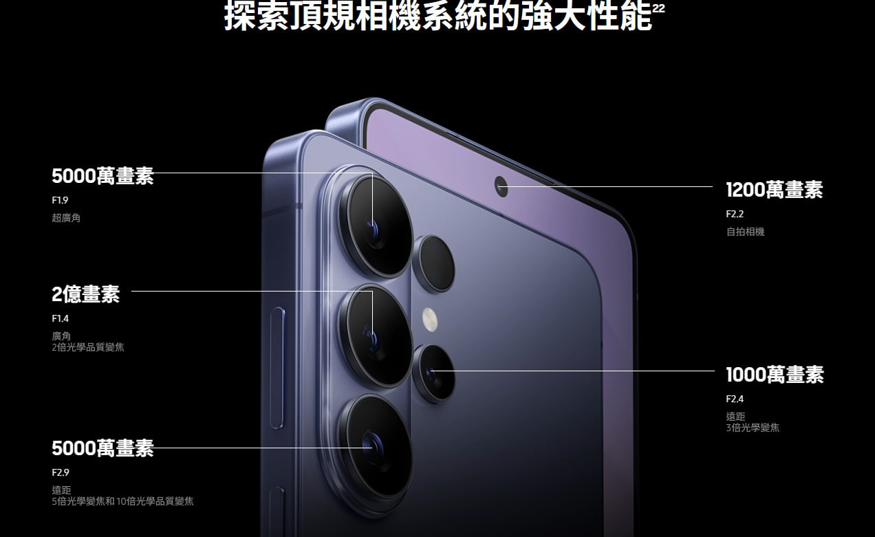 三星 S26 Ultra 專業級相機鏡頭規格介紹。