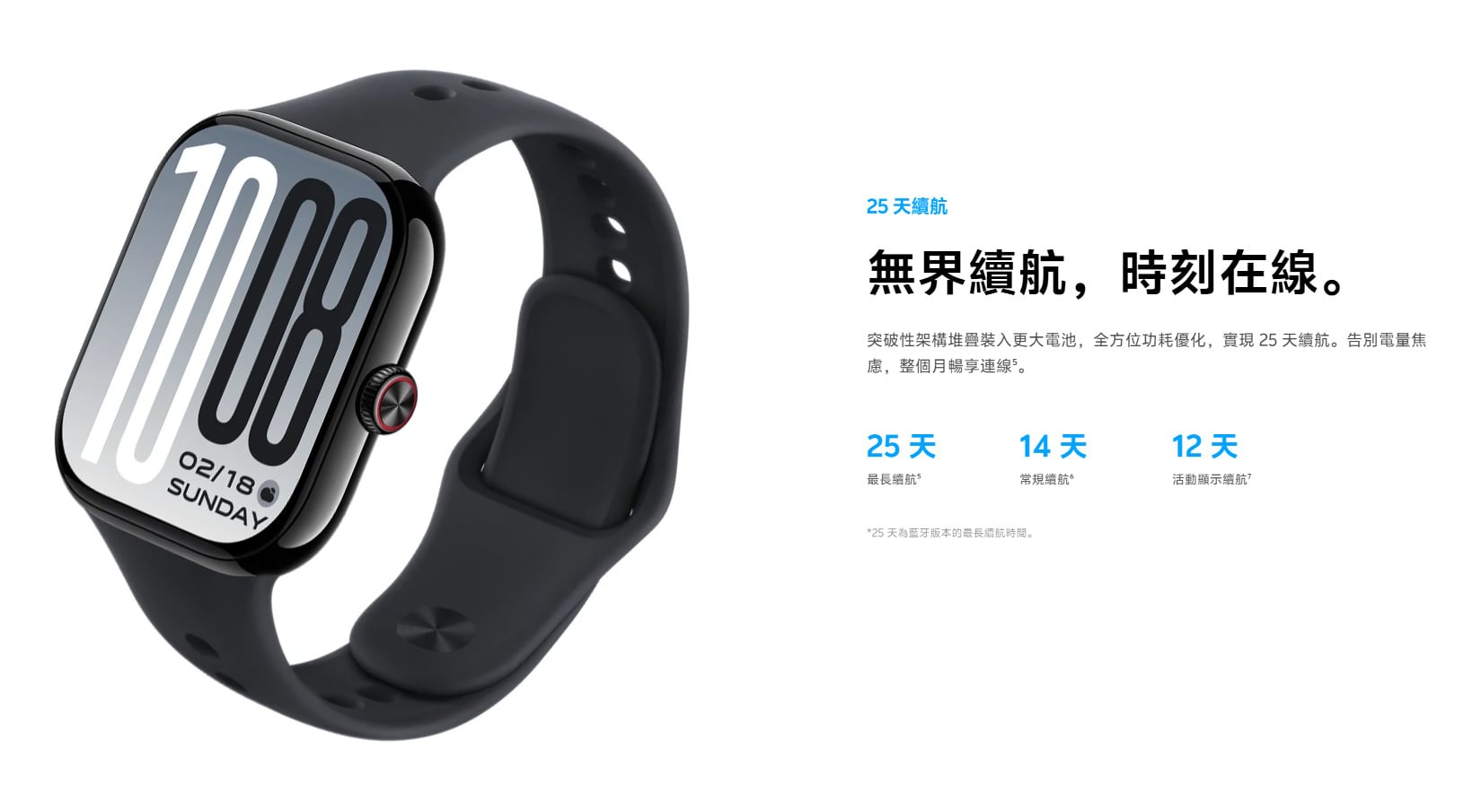 vivo Watch GT 2 25天續航